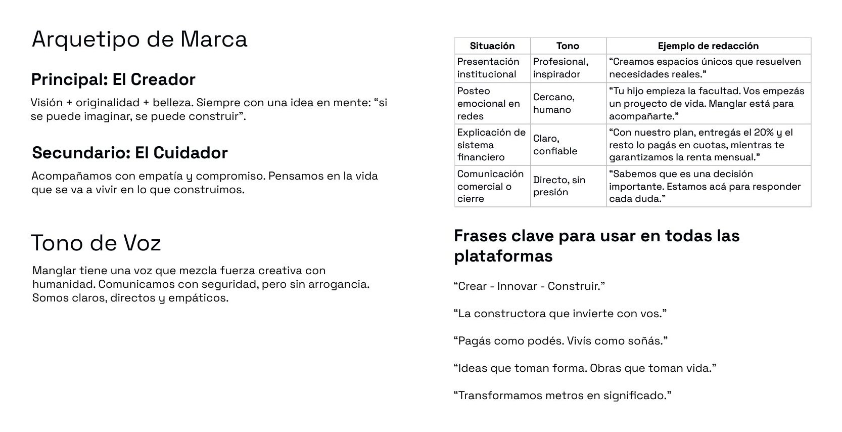 Arquetipo y tono de voz