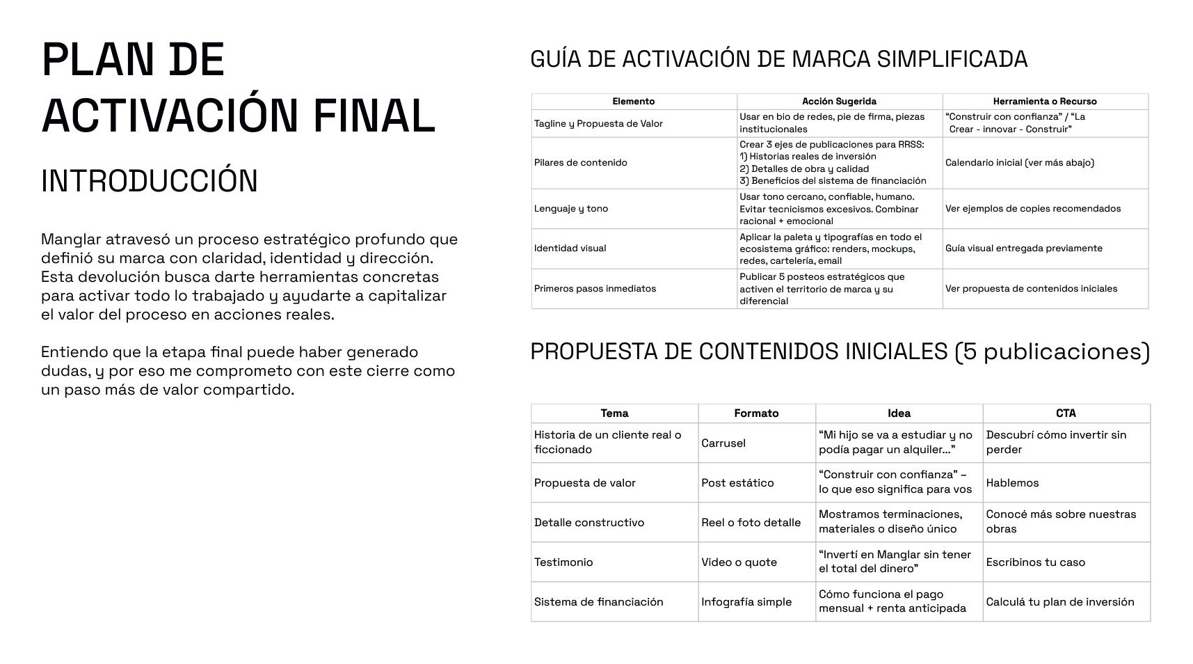 Plan de activación