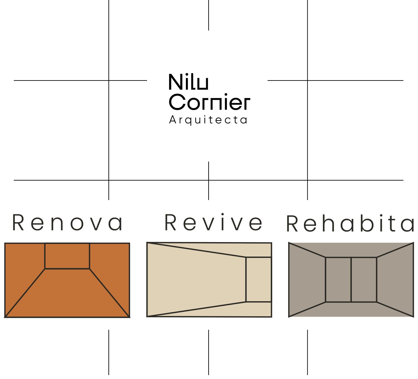 Renova · Revive · Rehabita