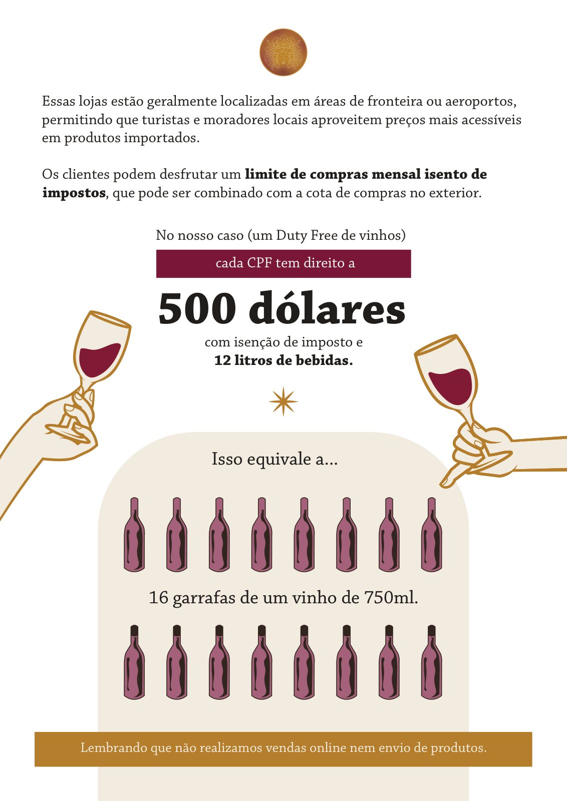 El cupo de compra