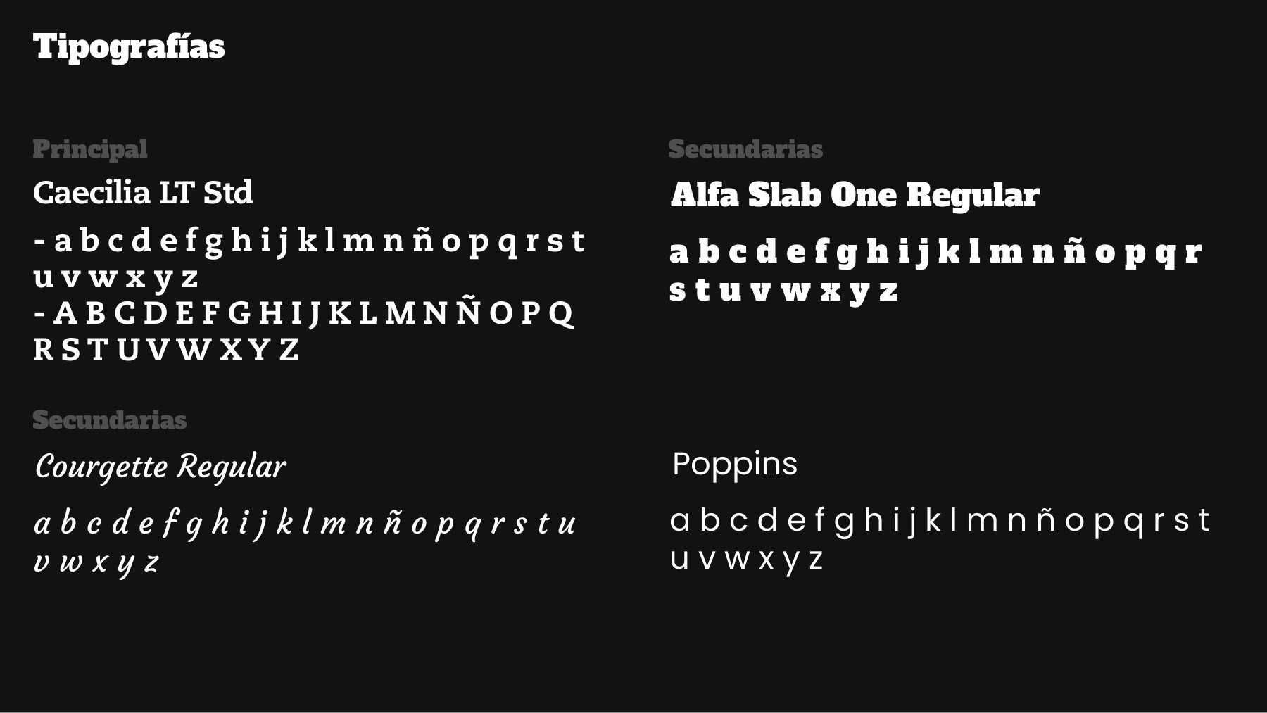 Tipografías