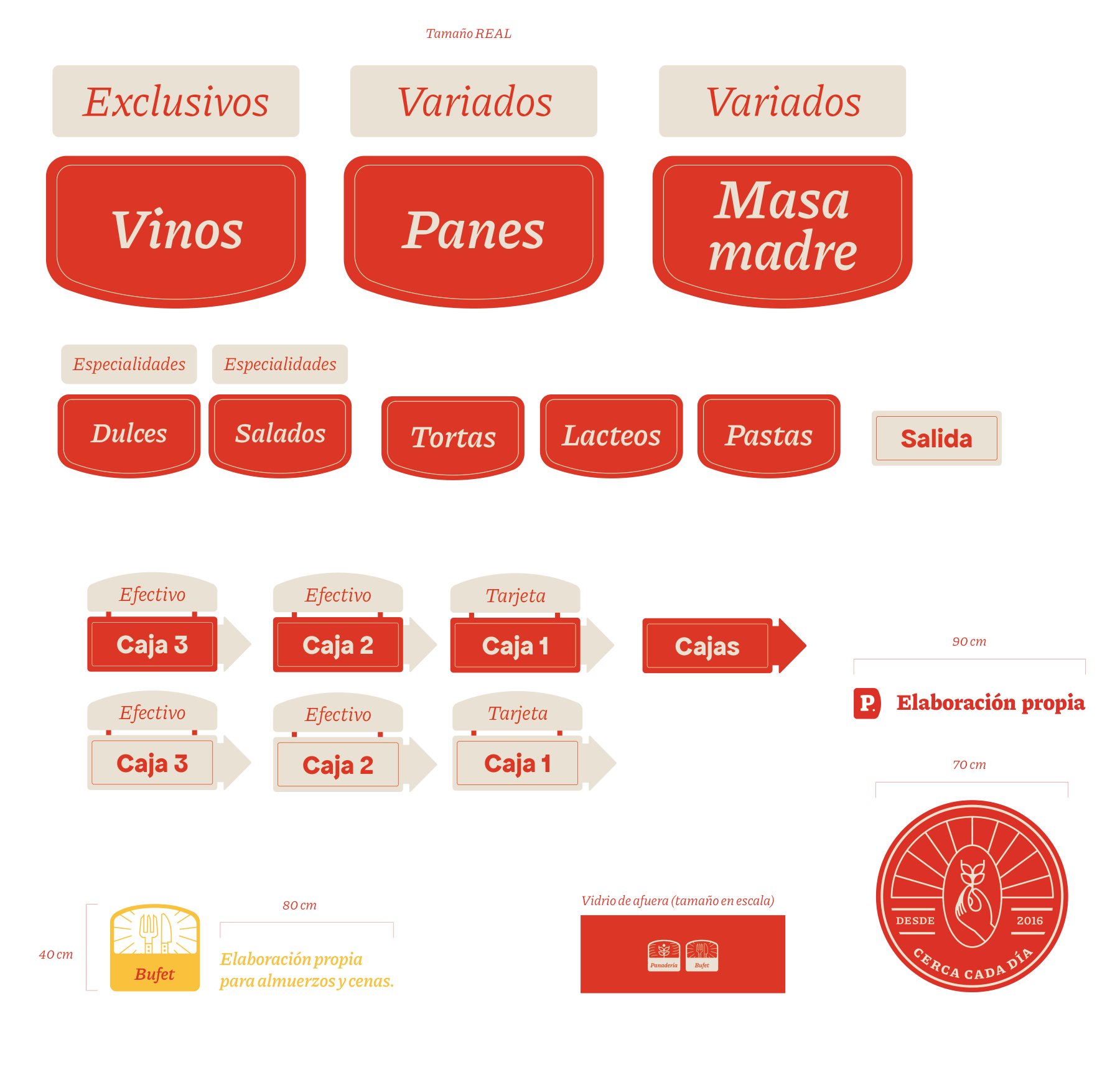 Chacabuco · Señalética de sectores y cajas