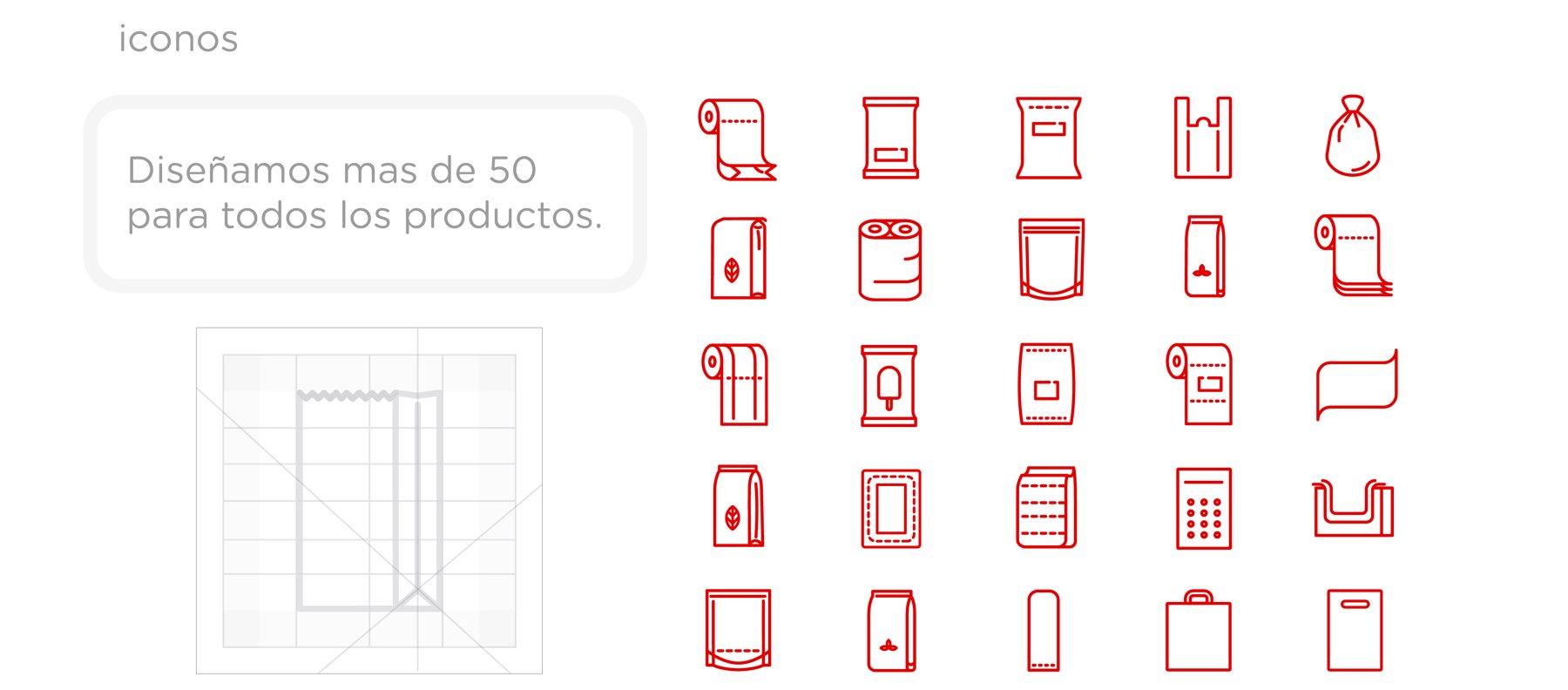 Íconos de producto
