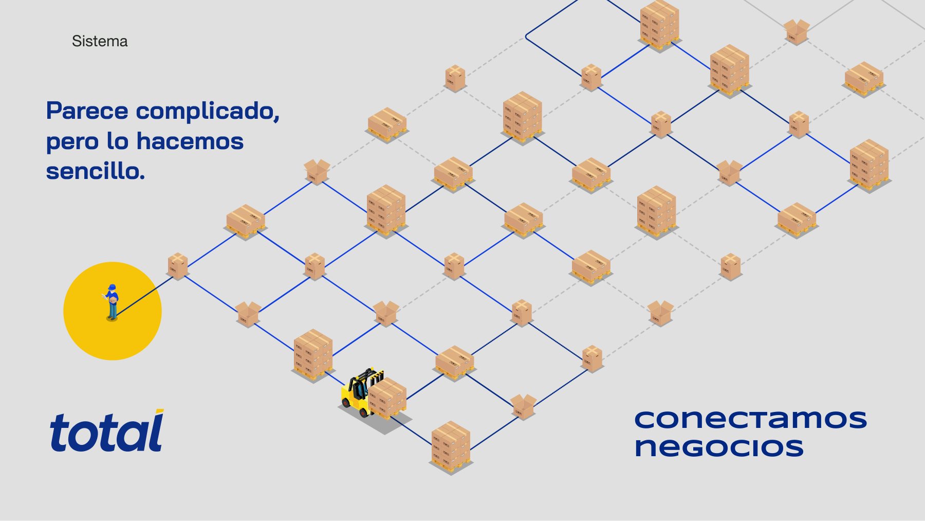 Parece complicado, pero lo hacemos sencillo