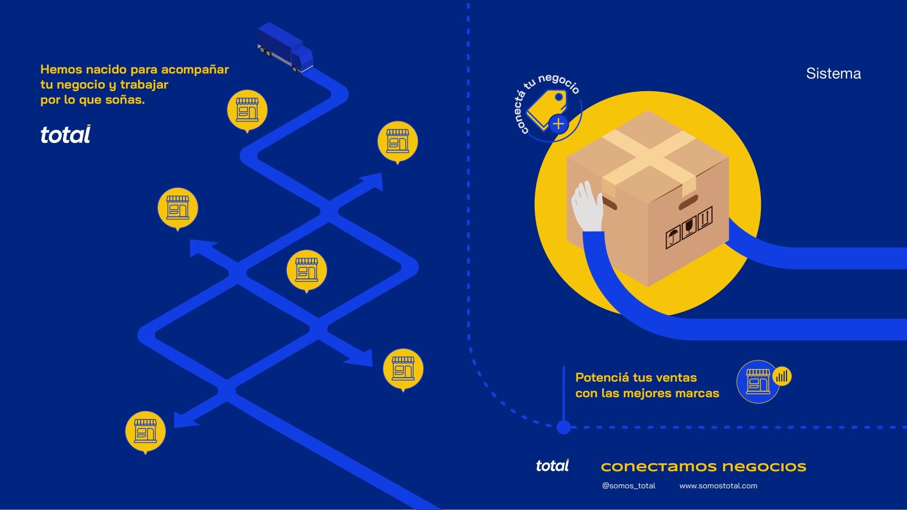 Piezas