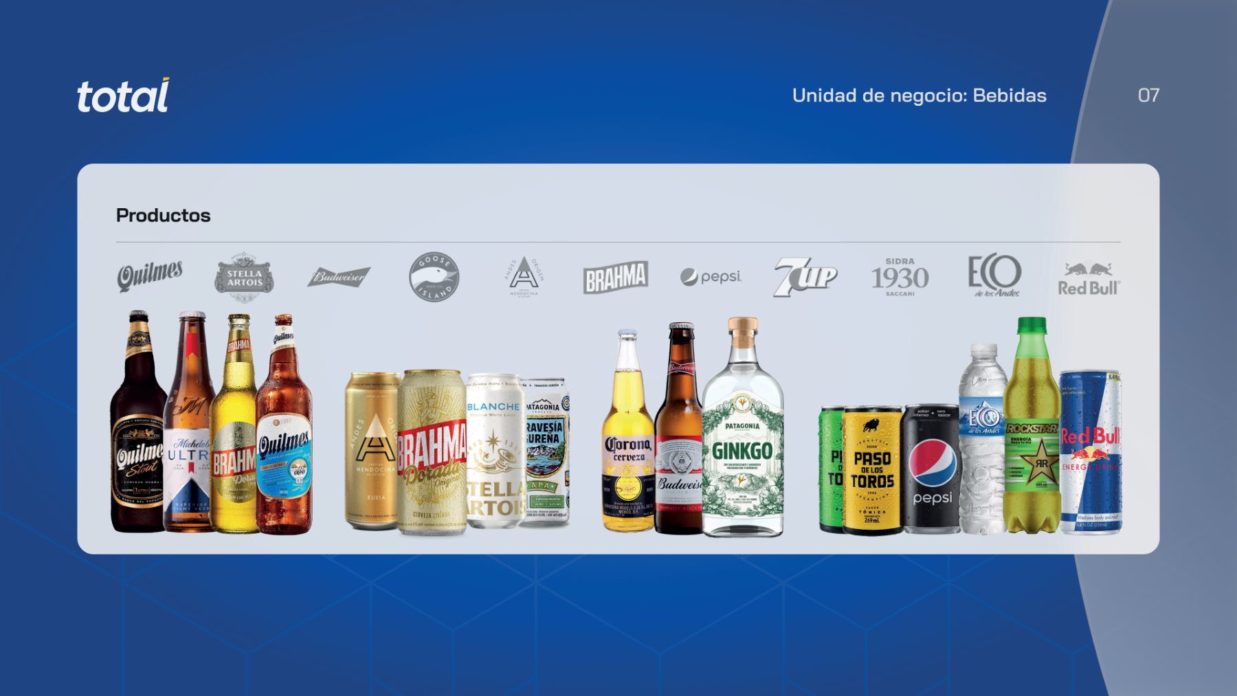 Inducción · bebidas