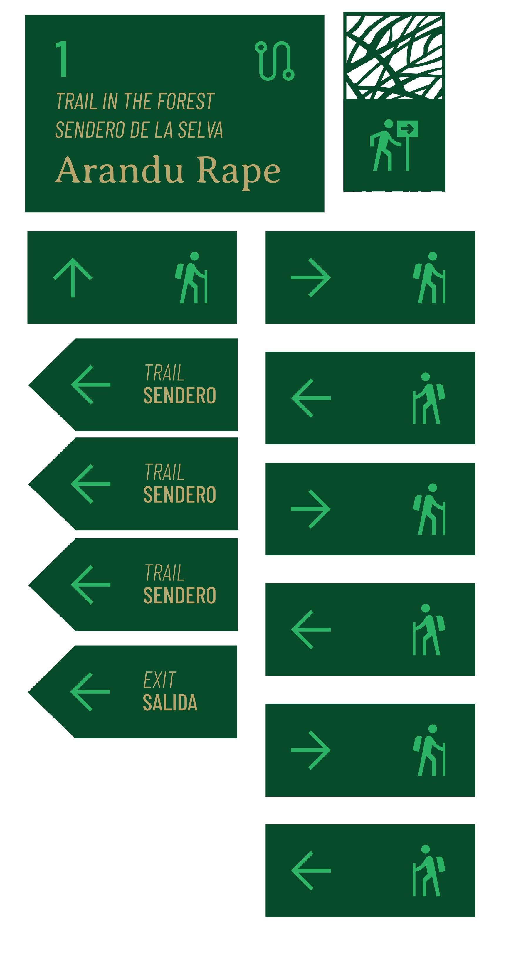 Letreros de sendero