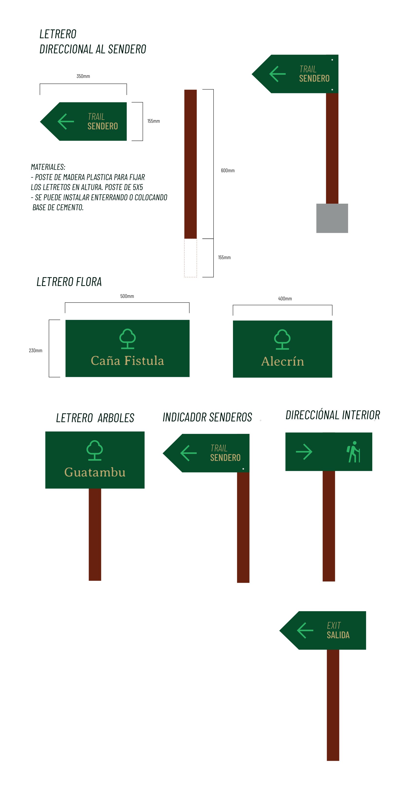 Tipos de letrero