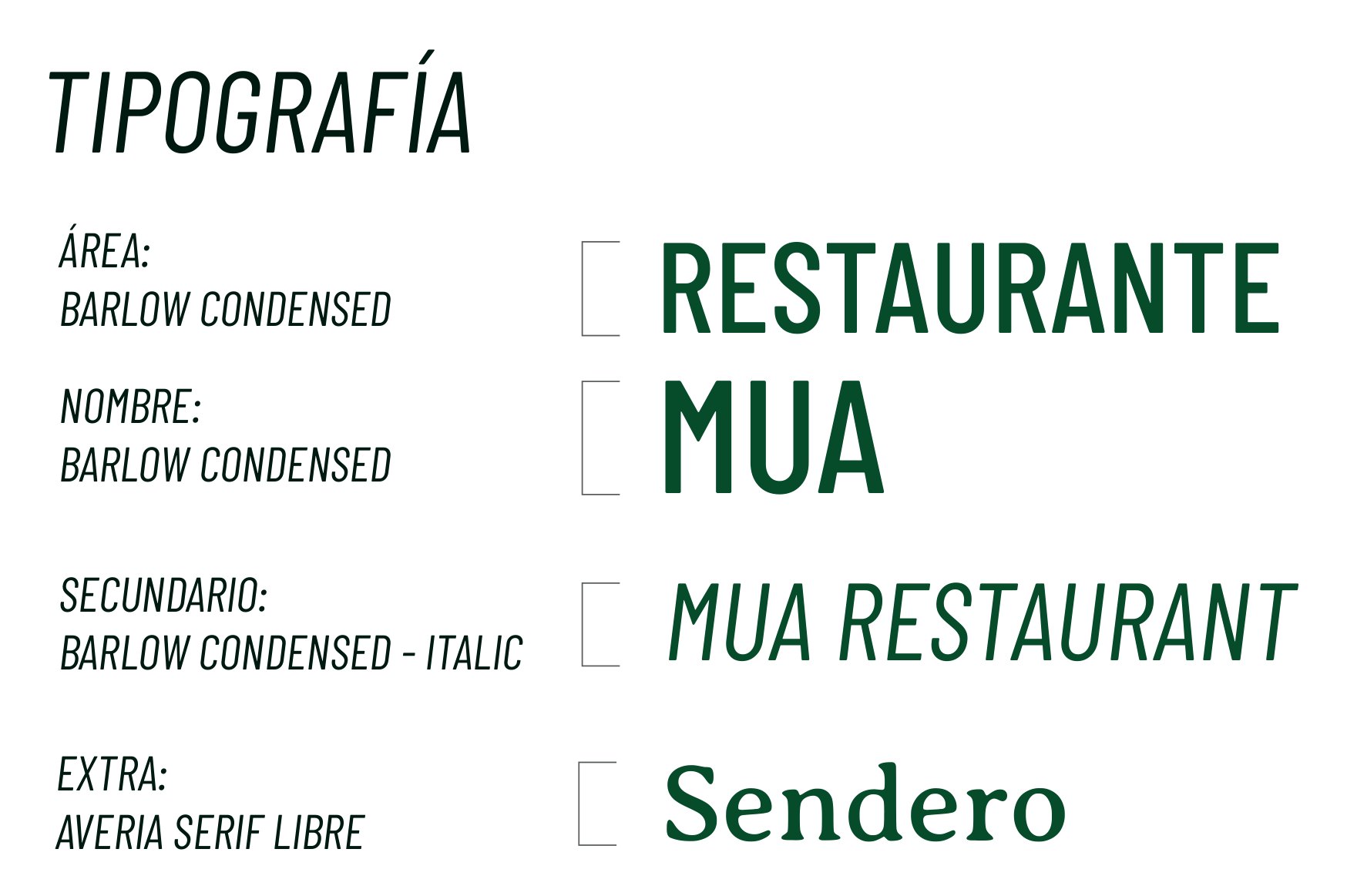 Tipografía